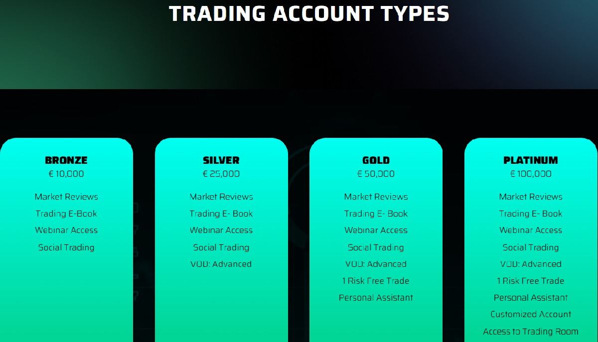Pentoventures Trading account types Pentoventures Trading account types