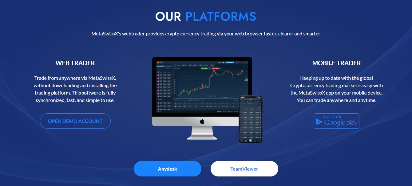 MetaSwissX trading platform